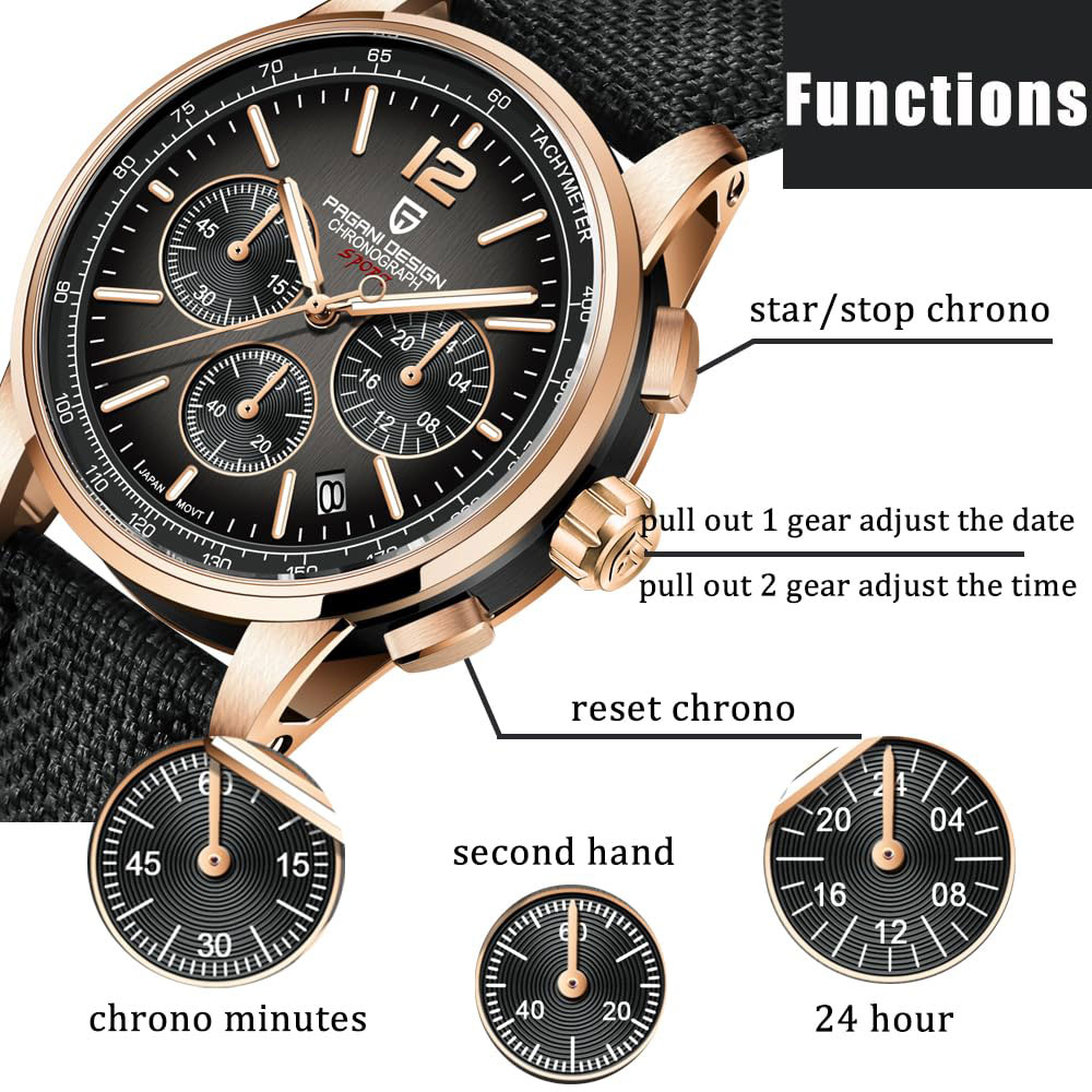 Jewelry Style Watches - PAGANI DESIGN Neue Herrenuhr 41mm Chronograph