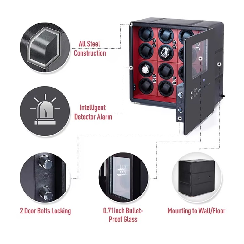 Luxuriöse Uhrenbeweger-Box mit – Automatic Watch Winder Bewertung und Preis