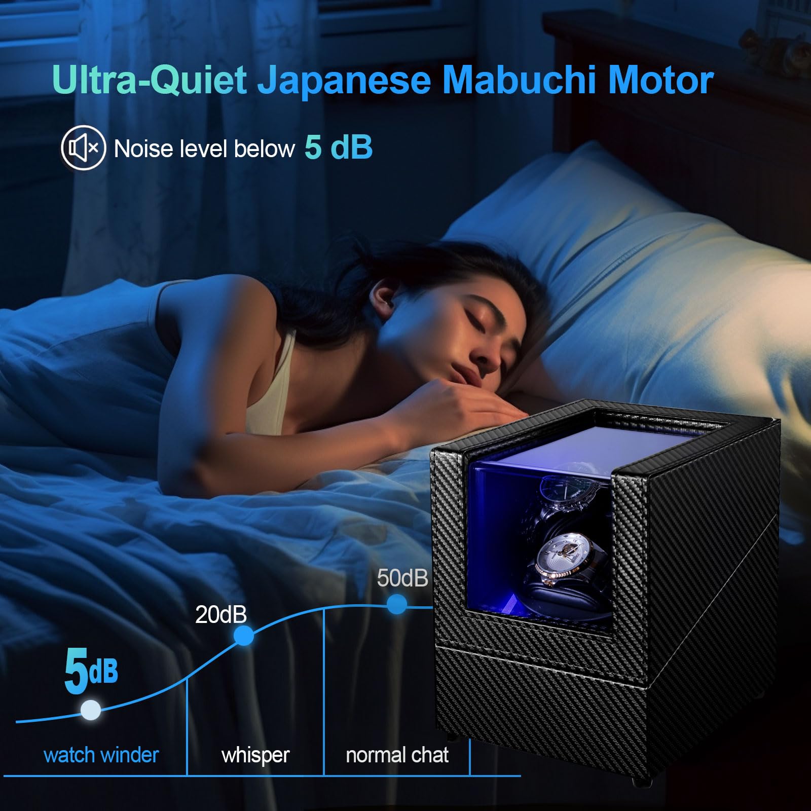 J&T Technology Uhrenbeweger fü – Automatic Watch Winder Bewertung und Preis